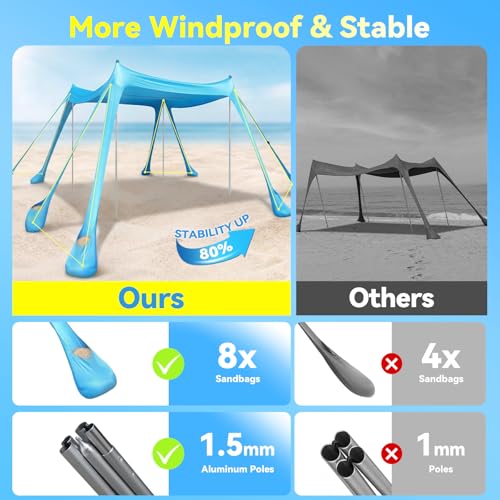 Purebox Beach Tent Sun Shelter - 10x10FT Beach Shade Canopy UPF50+ Protection Easy Setup, with 8 Sandbags, 4 Stability Pol...