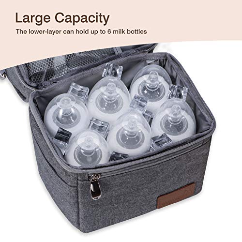 Momcozy Insulated Baby Bottle Bag, Multi-Function Breastmilk Cooler Bag, Fit as Wine Carrier or for Milk Bottles Like Dr. ...