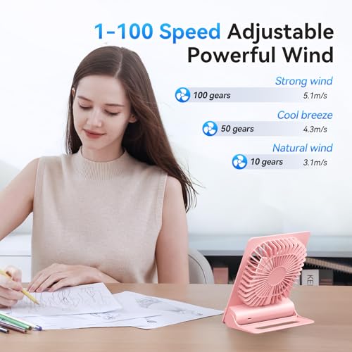 GOCKERA Desk Fan, 6.61''Ultra-thin Battery Powered Fan with Powerful Wind,100 Speeds Adjustable&Digital Display,Timer,Ultr...