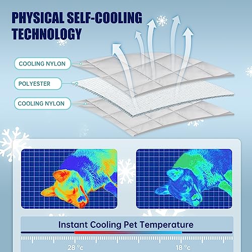 Leekalos Dog Cooling Mat,Pet Cooling Pads for Dogs Blanket,Summer Cooling Bed for Cats Blanket,Portable Pet Cooling Cushio...