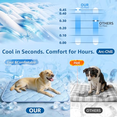 QOKO Cooling Mat for Dogs and Cats 24" x 18", Premium Pet Cooling Bed Indoor Outdoor with Waterproof Cover & Ice Silk, Sum...