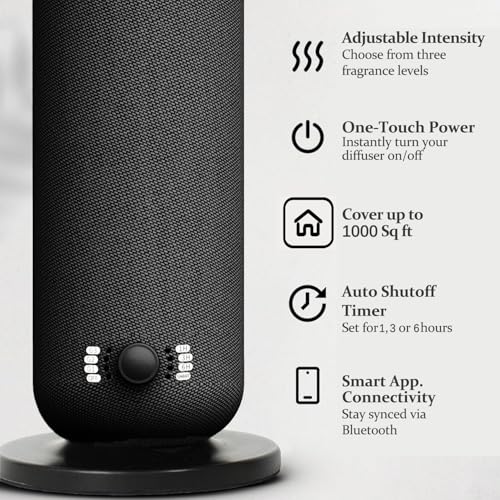 Smart Waterless Essential Oil Diffuser, Scent Air Machine for Home, Aromatherapy Scent Diffuser with Roy Tranquility Oil, ...