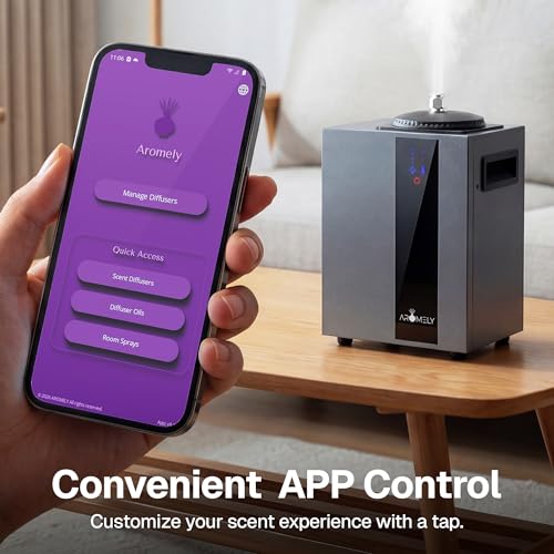 AROMELY HVAC Scent Diffuser – Nebulizing Waterless Diffuser for Home, Office, Large Room & Commercial Use – Smart Bluetoot...