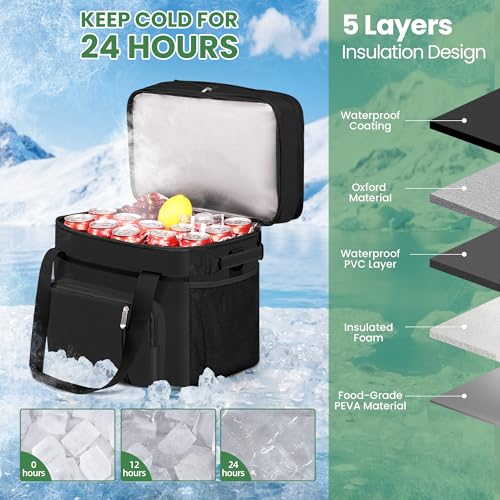 MIYCOO Cooler Bag Double Deck - 60 Can Leakproof Insulated Portable Soft Lunch Cooler, Extra Large Expandable Ice Chest Co...