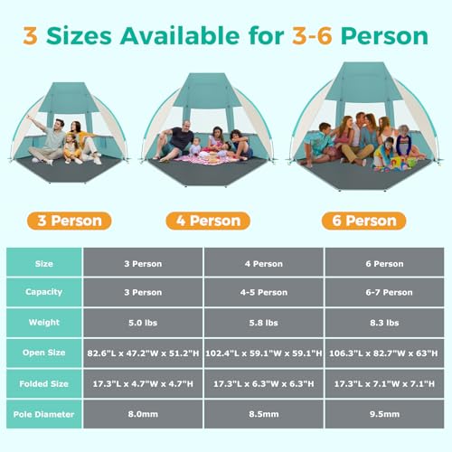 Gorich Portable Beach Tent for 3/4-5/6-7 Person with UPF 50+ UV Protection, Lightweight & Foldable Sun Shelter with 5 Sand...