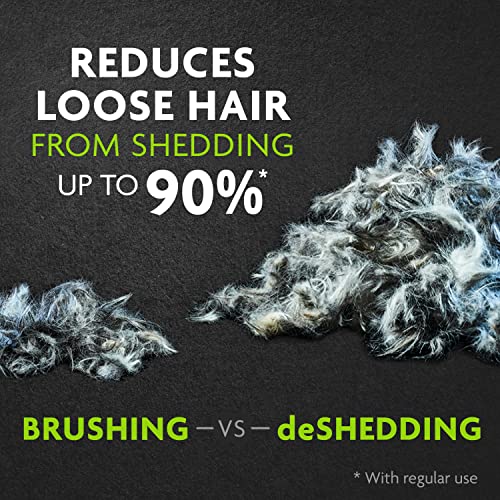 FURminator® deShedding Tool For Medium/Large Cats, Long Hair, Removes Loose Hair From Shedding