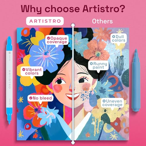 ARTISTRO 24 Precision Dual-Tip Acrylic Paint Markers – Paint Pens Set with Dot & Fine Tips for Fabric, Rock, Glass, Wood, ...