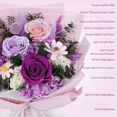 Flowers for Delivery Prime Preserved Flowers Bouquet with Vase That Last 3-5 Years Real Forever Flowers Purple Rose Bouque...