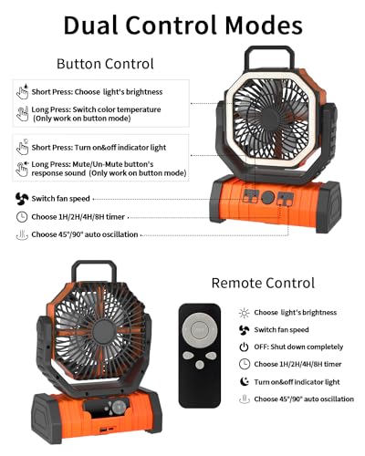 ADUST Camping Fan - 20000mAh Battery Powered Fan Battery Operated Rechargeable Portable Outdoor Tent Fans with Hanging Hoo...