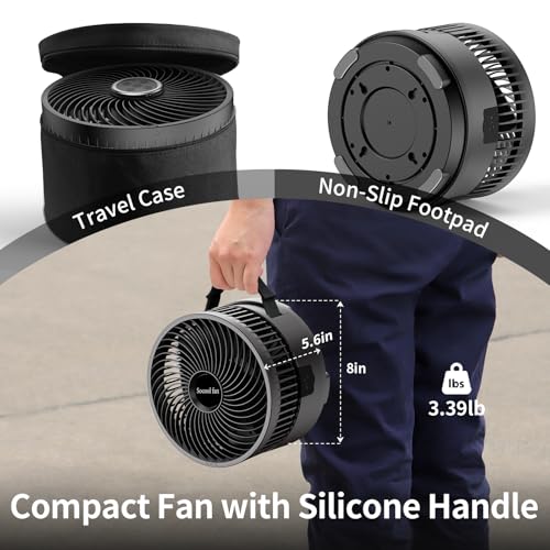 Socool 20000mAh 8 Inch Portable Fan Battery Operated Fans, Oscillating Charging Fan, Remote Control LED Light, 112 Hours P...
