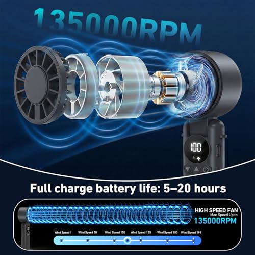 AILBTON Portable Handheld Fan, 5000mAh Rechargeable Mini Personal USB Fan with LED Display & Foldable Design, 199-Speed Po...
