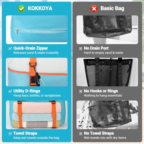 KOKKOYA 40L Large Black Mesh Beach Bag Tote with Zipper Towel Holder Sandproof Waterproof, 17" L x 8" D x 16.5" H