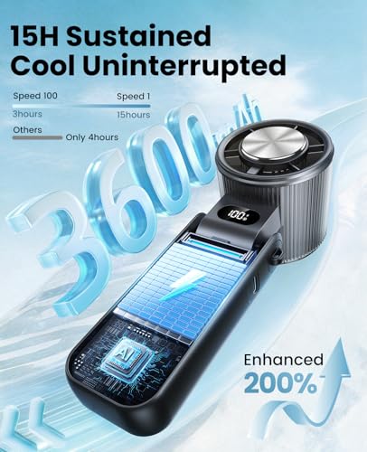 DIGIX Portable Handheld Turbo Fan with Ice Cooling, Rechargeable Personal Fan, Up to 15Hrs Cooling, 100 Speeds 25000RPM Po...
