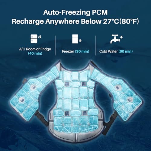 ice.U Auto-Freezing Cooling Vest for Men and Women, 27°C/80.6°F Ice Vest for Garage, Yardwork, Poolside, Backyard, BBQs