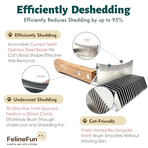 FelineFun Cat Brush for Dematting & Deshedding, 2 in 1 Undercoat Rake, Efficiently Remove Loose Hair & Matted Fur, Profess...