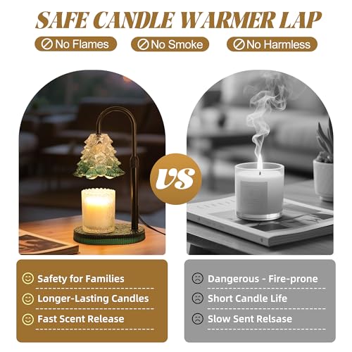 Christmas Tree Shaped Candle Warmer Lamp with Timer & Dimmer – Adjustable Wax Melt Lamp for Jar Candles, Home Decor Accent...