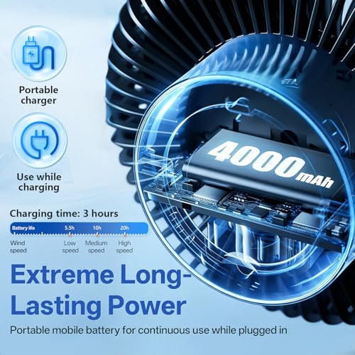 AMORMIYA Portable Clip on Fan, 4000mAh Battery Operated Fan, Max 4.5m/s Strong Airflow, 20H Runtime, Quiet 3 Speed USB Rec...