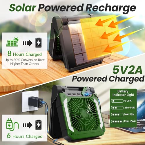 20000mAh Portable Fan Rechargeable with Solar Panel 2-in-1, 3 Speeds Cordless Battery Powered Fan with Led Lantern,Timer, ...