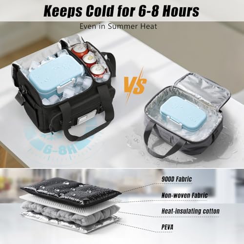 ETRONIK Tactical Lunch Bag for Men, 15L Insulated Lunch Box with Hot/Cold Compartments, Men's Lunch Box Fits 3 Meals + Sna...
