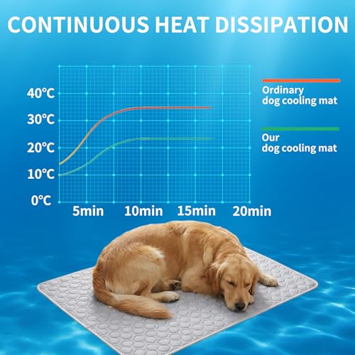 HAOMAIJIA Pet Cooling Mat for Dogs Thick Soft Washable Dog Cooling Mat Indoor Upgrade Waterproof Non-Slip Self Cooling Pad...