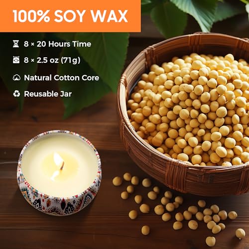 Scented Candle Gift Set,9-Pack Aromatherapy Soy Candles,No Toxic Mini Tealights with Floral Scents for Stress Relief & Rel...