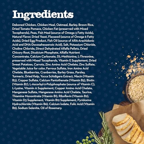 Blue Buffalo Baby Blue Natural Small Breed Puppy Dry Dog Food, Healthy Growth Formula with DHA, Chicken and Oatmeal Recip...
