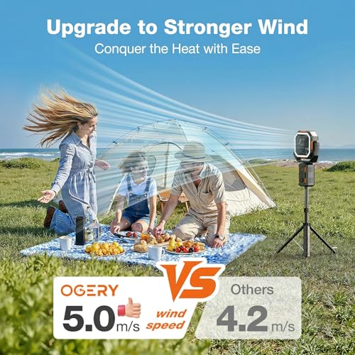 OGERY Camping Fan, Portable Fan with Adjustable Height Stand, 20000mAh Rechargeable Battery Powered Fan with Remote, LED L...