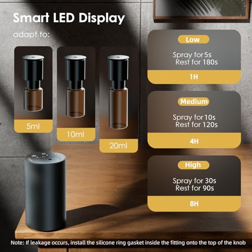 Waterless Essential Oil Diffuser, Portable Aromatherapy Diffuser, Mini Scent Machine, Battery Operated, 1/4/8-Hour Timer, ...