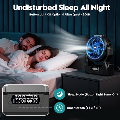 XZK Camping Fan, 20000mAh Rechargeable Battery Powered Fan with LED Lantern, Cordless Portable Tent Fan with Hanging Hook,...