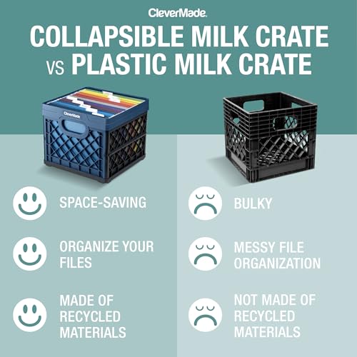 CleverMade Collapsible Milk Crate 25L (6.6 Gal), 50 lb Capacity Heavy Duty Folding Crate – Stackable Storage Crates with F...