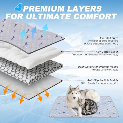 Velvopet Dog Cooling Mat, Cooling Mat for Dogs, Breathable Dog Bed with Non-Slip Design, Portable & Washable Pet Pad for I...