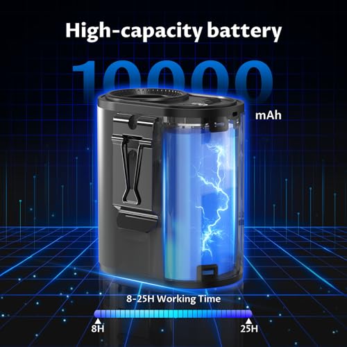BREEZOME Portable Waist Fan 10000mAh Rechargeable with 20000RPM Stepless Speed, Powerful Airflow Belt Fan, 25H Personal Co...