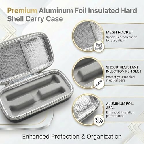 weefla Hard Shell Insulated Cooler Travel Case for Zepbound or Mounjaro Injector Pens, TSA Approved Cold Pack, Easy to Cle...