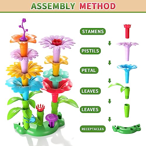 Garbo Star 148PCS Flower Garden Building Toys for 3 4 5 6 Year Old Girls, Educational Activity Preschool Birthday Gifts fo...
