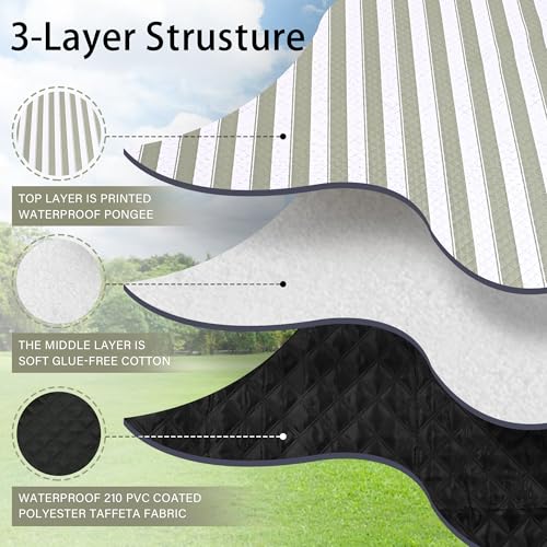 HX&OD Outdoor Picnic Blanket Extra Large, 80''*60'' Waterproof Picnic Mat with Stakes Foldable Camping Blanket Portable wi...