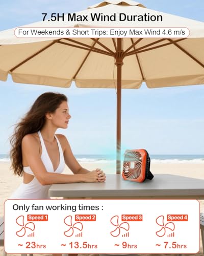 Odoland Portable Camping Fan with LED Lantern, 40H Rechargeable Battery Operated Quiet Tent Fan with Hanging Hook for RV C...