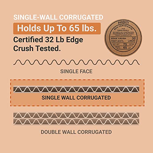 BOX USA Shipping Boxes Medium 12"L x 9"W x 4"H 25-Pack - Corrugated Cardboard Box for Moving, Mailing, Packing, Packaging ...