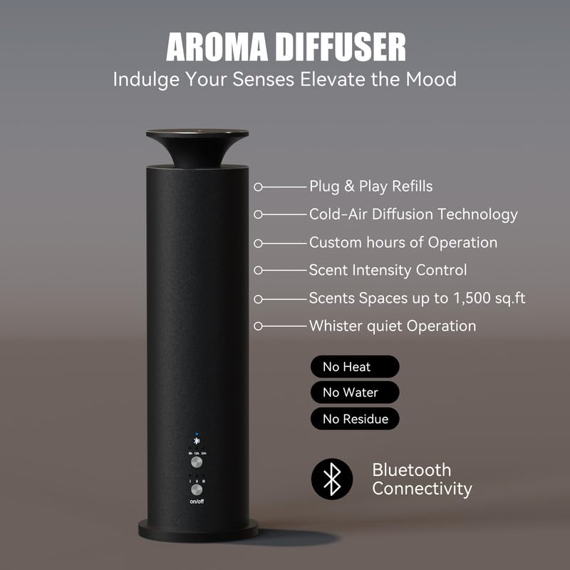 Waterless Diffuser Machine Scent Air Machine Covers 1800 Sq Ft for Home Diffusers Essential Oil Diffusers Studio Scent Dif...