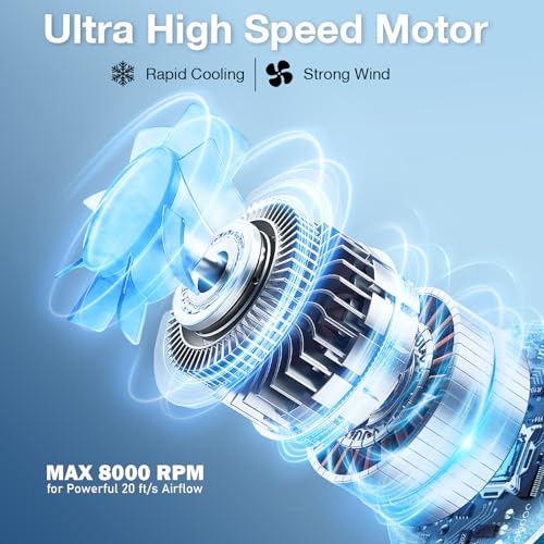 Hionly AI Neck Fan, 6 Speeds Adjustable Portable Personal Fan Rechargeable, Faster Cooling Wearable Fan, Ultra Quiet for H...