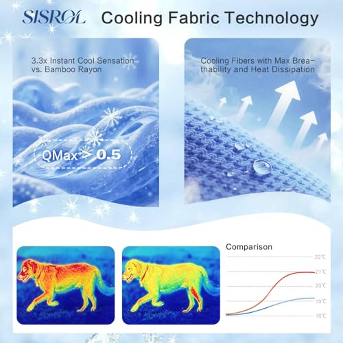 SISROL Cooling Mat for Dogs & Cats, Q-Max>0.5 Arc-Chill Fabric Washable Non-Slip Pet Cooling Pad, Thickened Portable Cooli...