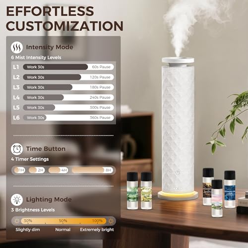 Hotel Scent Diffuser Starter Kit - 1000 Square Feet,7 Ambient Light Settings, Includes 5 Essential Oils for Hotel Aromathe...