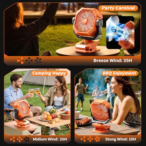 xeamun Portable Camping Fan with LED Lantern, 360°Rotation and Clip on for Desk, 8000mAh USB Rechargeable Battery Powered,...
