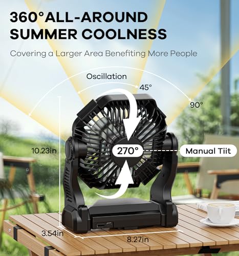 DOWILLDO 15000mAh Portable Battery Powered Camping Fan - with LED Light, Quiet Battery Operated, Camping Gear for Travel, ...