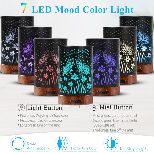 Essential Oil Diffuser - 150ML Metal Aromatherapy Diffuser for Essential Oils with 7 Colors Lights Gifts for Mom Auto Shu...