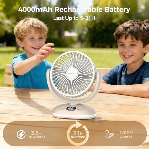 TriPole Desk Fan Small Quiet Rechargeable Portable Fan for Travel with Smart Display & LED Light, 31H Runtime, 4 Speeds Mi...