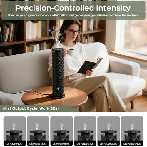 Waterless Scent Diffuser Starter Kit – Remote Control Cold Air Scent Diffuser Oil Machine with 5 Oils 1000 Sq Ft Coverage ...