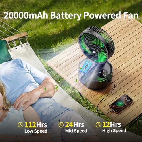 Socool 20000mAh 8 Inch Portable Fan Battery Operated Fans, Oscillating Charging Fan, Remote Control LED Light, 112 Hours P...