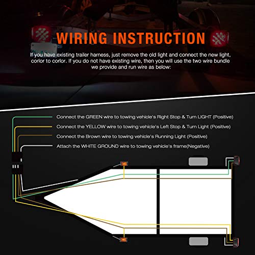 Nilight 2PCS Square LED Trailer Light Kit Low Profile Submersible IP68 Stop Turn Tail Side Marker License Lamps for 12V Ut...