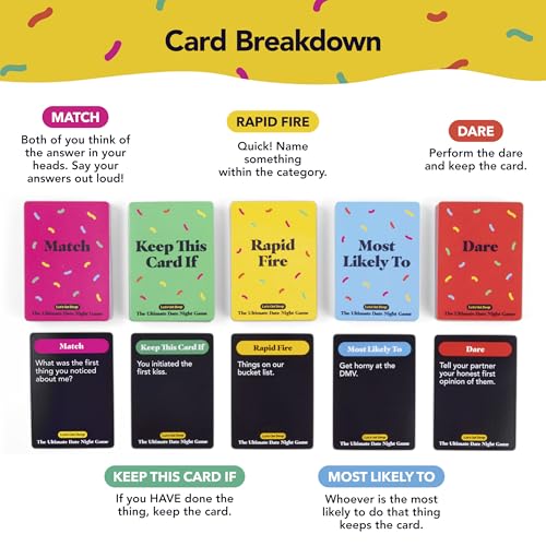 The Ultimate Date Night Game by Relatable, Great for Couples Games and Stay at Home Date Night Ideas, From The Makers of L...
