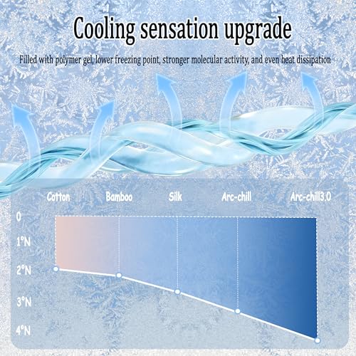 XCL Dog Cooling Mat Thicken Cooling Pad for Dog, Summer Dog Mat Foldable Washable, Endothermic& Waterproof, (QMAX>0.5), Br...